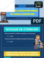 Bases de La Educación Inicial en Familia Comunitaria