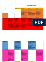 Semana 9 Mayo 02 Al 05