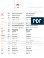 Calendario MBA PT Weekend - FEB