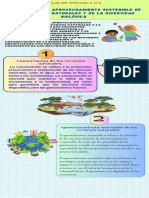 Conservación y Aprovechamiento Sostenible de Los Recursos Naturales y de La Diversidad Biológica