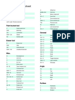 Sketchup Shortcuts