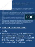 Sampath SCM Unit 4 MBA 