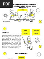 El Marco Común Europeo de Referencia para Las Lenguas