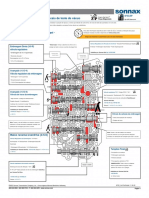 6F35 VacTestGuide