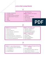 Accountancy Chapters - NIOS