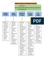 Paradigms For Framing The Conduct of Ethnographic