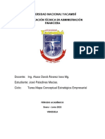 Estrategia Empresarial Mapa Conceptual