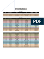 Jadwal Pertandingan Pekan Pertama Freedom'16