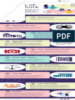 History of Social Work