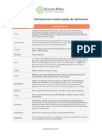 Ayurveda Combinaciones Inadecuadas de Alimentos