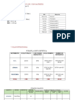 PX Gastritis