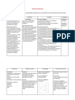 Matriz-De-Consistencia Del Autoestima