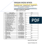 Daftar Hadir Classmeeting 2022-2023