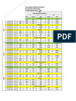 Jadwal SMK Islamic Center 2023