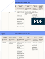 HST Hub PersonalDevelopmentPlanTemplate