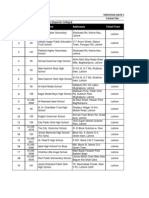 Tentative Schedule Plan