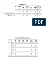 成本核算excel表格