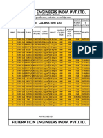 List of Calibration Draft