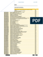 Ambassify Security Audit 2021