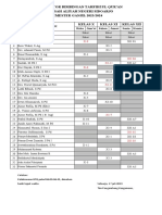 Jadwal Pembimbing BTQ Rev