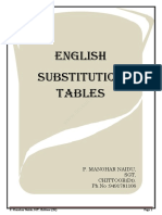 Tlm4all@english Substitution Tables