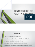 Distribucion Planta Final