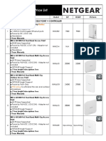 NETGEAR Price List Q2-2023 R2-10.05.2023