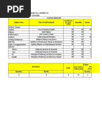 GRADE 5 LM Chairs Table Inventory