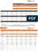 Comparativo