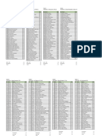 Pembagian Kelas TP 23 24