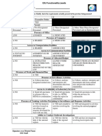 Esu Functionality Tool 1