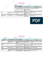 Reading, Speaking, Writing Rubric