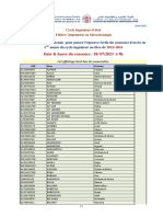 Liste Candidats Convoqués Pour L'écrit - ING-IMT 1