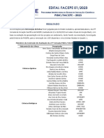 Edital FACEPE 01-2023 PIBIC-Resultado-RETIFICADO