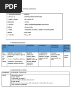 SESION DE APRENDIZAJE Comun 10 Julio