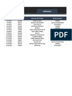 Planilha de Entrada e Saida de Produtos