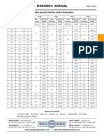 Copper Nickel Metric Pipe Standards