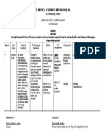 Aaaa English 8 Curriculum-Map