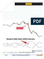 Random Walk Index Indicator