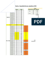 Capacidad Comedores Frusol 2, Mar Verde y Agromas