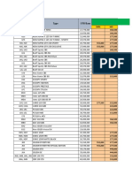 5.1. PL Kaltara Mei 2023 Area Tarakan