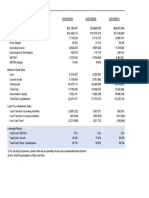 Webflix Financial Summary Template