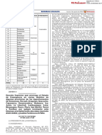 Decreto Supremo Que Prorroga El Estado de Emergencia en Vari Decreto Supremo N 089 2023 PCM 2201601 5