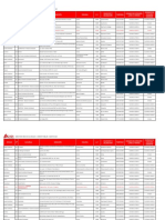 Directorio y Distribución de Sucursales Agosto 2020 PORTAL CF - Act Agosto 11