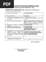 Formatos para Convocatoria Del CRT 2021