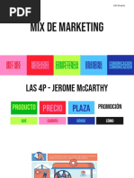 Las 4P Del Marketing