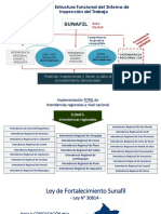 Inspección Laboral (Diplomado ICJ, 09.03.21)