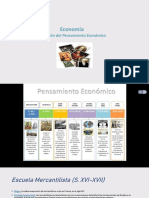 Evolución Del Pensamiento Económico