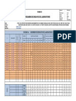 Resumen Calicateo - KM 00+000 - 01+100