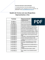 Turmas Representantes Ederlindo 2023